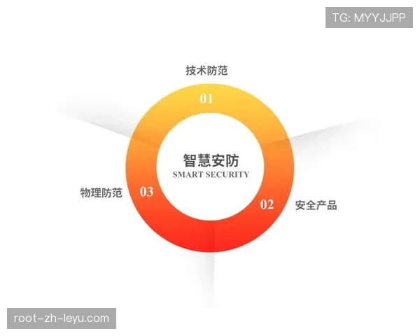 场馆智慧安保：视频分析误报率下降策略