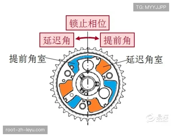 解析[选手名]在Vertigo上的大跳身法：进攻方必备技能